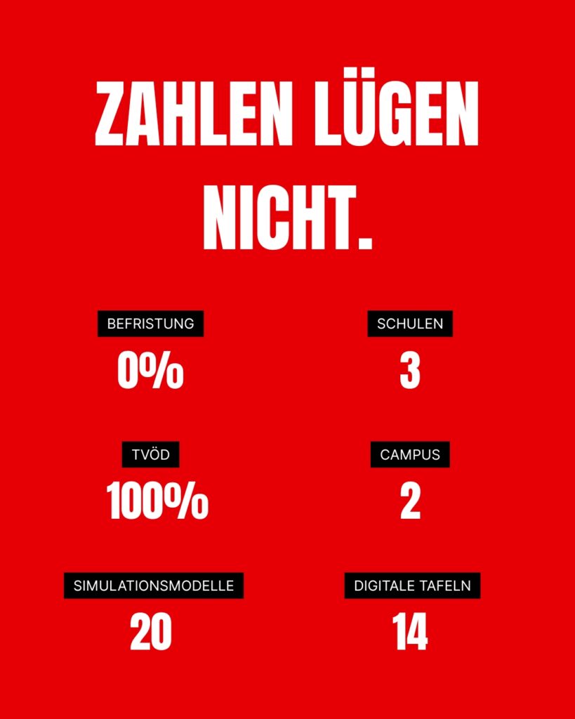 DRK-BZ _ Zahlen Game Carousel 1 _ 4x5